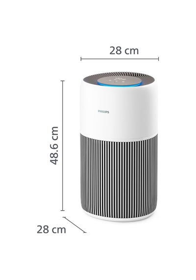 Ayrex Philips Hava Temizleyici 2200 Serisi, Hepa Nanoprotect + Aktif Karbon Filtre, 109m² İçin Cadr 420m³/s, Cilt Has Diğer