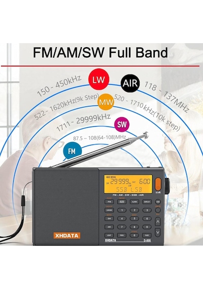Xhdata D-808 Taşınabilir LCD Ekranlı Dijital Radyo Xhdata D-808 Taşınabilir LCD Ekranlı Dijital Radyo