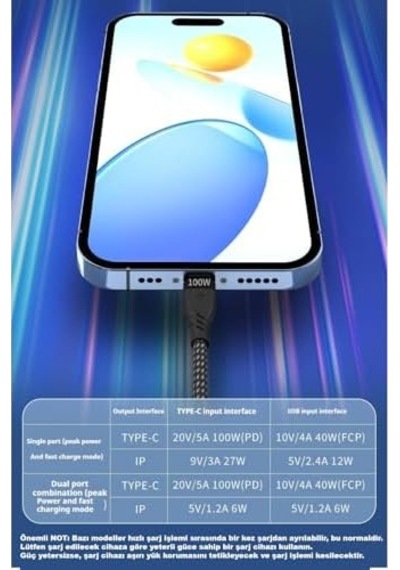 Ga51 4in1 20v 5a Pd 100w Type-c Hızlı Şarj Kablo, 9v 3a 27w İphone İle Uyumlu Ligtning