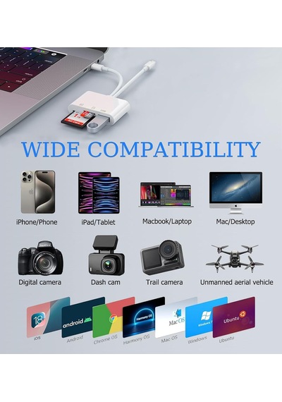 Sd Kart Okuyucu, İphone, İpad İçin Sd Kart Adaptörü, Lightning Ve Usb C Kamera Adaptörlü Hafıza Kartı Okuyucu, Sd/micro Sd/usb 3.0 Destekler, Uygulama Sürücüsü Gerekmez