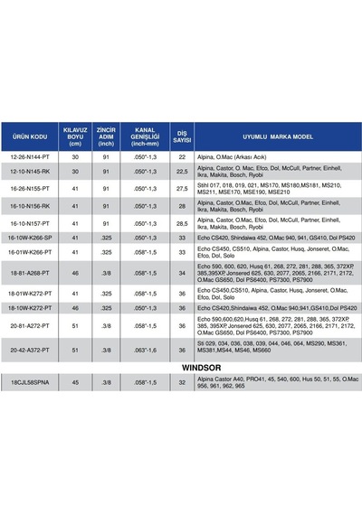 Carlton 18-81-a268-pt Makaralı Kılavuz Pala 3/8 - 34 Diş Echo Husq Jonsered Uyumlu