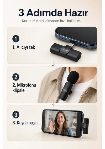 Usb-c Ve Lightning Uyumlu Kablosuz Yaka Mikrofonu Tak Çalıştır Telefon Ses Kayıt Seti
