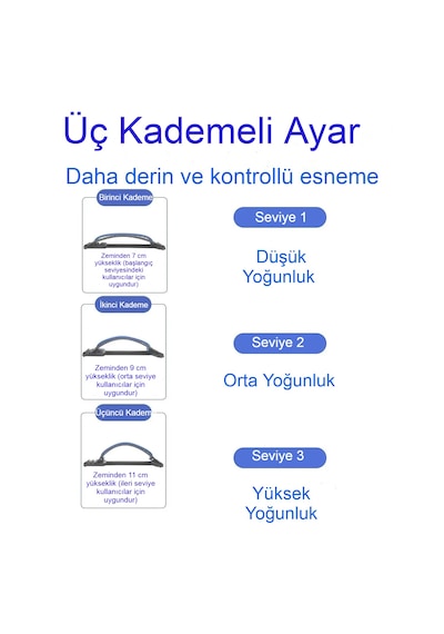 Ayarlanabilir Bel Masaj Ve Destek Cihazı Ergonomik Ve Çok Fonksiyonlu Siyah - Mavi