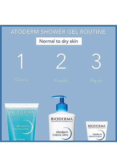 Bioderma Atoderm Shower Gel Aile Boyu Kullanıma Uygun Kuru Ciltler İçin Nemlendirici Duş Jeli Bebek, Çocuk Ve Yetişkin Kullanımına Acai Üzümü