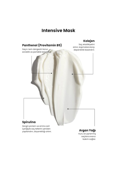 Matsu Intensive Repair 2’li Set | Onarıcı Şampuan + Maske