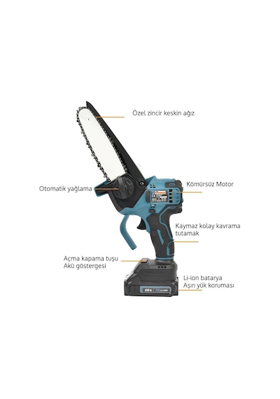 Prohummer Ph218 Akülü 3lü Bahçe Seti - Dal Budama, Testere Ve Vidalama 58vf