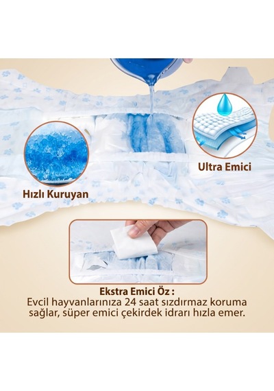 Temizlik Hijyenik Minik Dost Xsmall Beden Evcil Hayvan Kilot Bez - Ultra Emici - Hızlı Kuruyan