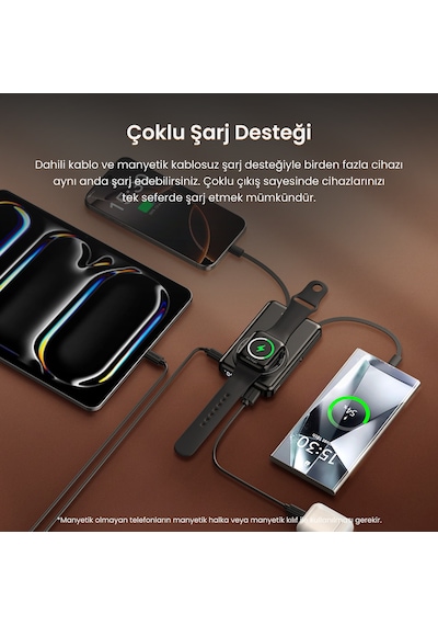 Rocoren 10000mah Magsafe 15w Kablosuz Powerbank Lightning Ve Type-c 22.5w Kablolu Standlı Taşınabilir Hızlı Şarj Cihazı siyah