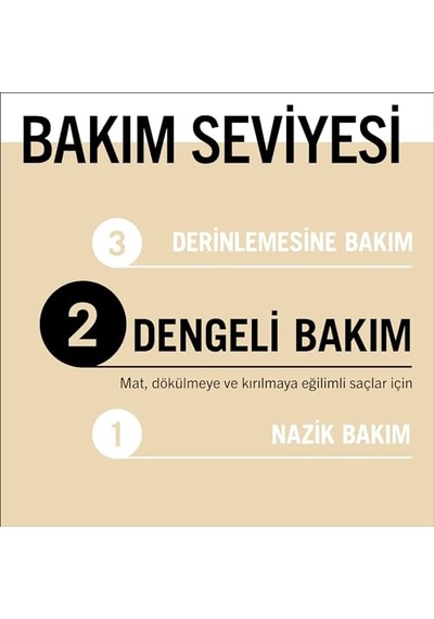 Gliss Oil Nutritive Omega 9 Ve Marula Yağı İçeren Besleyici Şampuan 400 Ml Yıpranmış Saçlar
