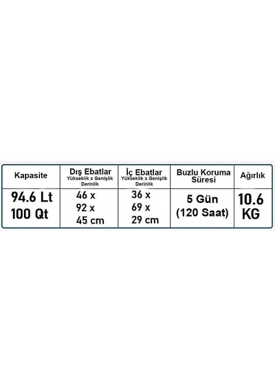 Coleman Xtreme Wheeled 100 Qt Tekerlekli Soğutucu Buzluk 94.6 Lt Çok Renkli