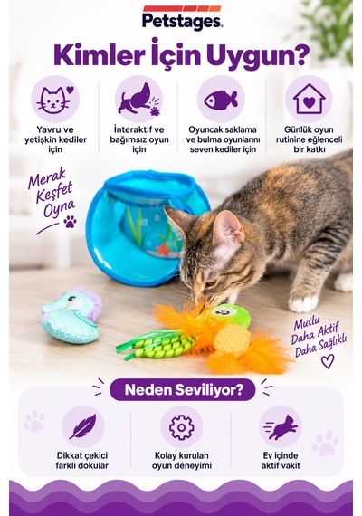 Petstages Hide Seek Fish Bowl Blue Catnipli Kedi Oyuncağı Peluş