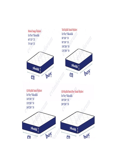 Formeya Set Gri Mikro Fitted Sıvı Geçirmez  TekKişilik  Alez ve 2 Adet Yastık Alezi