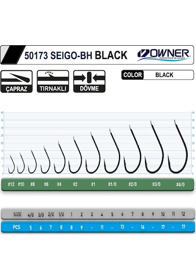 Owner 50173 Seigo-Bh Black İğne