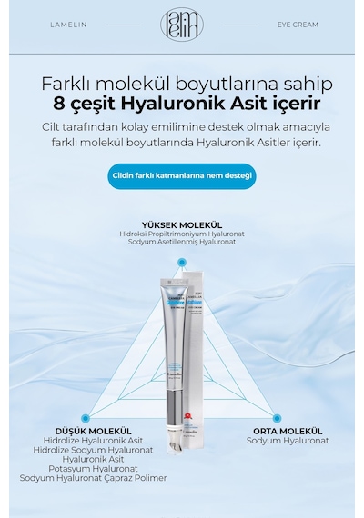 Niacinamide & Glutatyon İçeren Dokunmatik Titreşim Başlıklı Göz Çevresi Kremi Glutathione Eye Cream