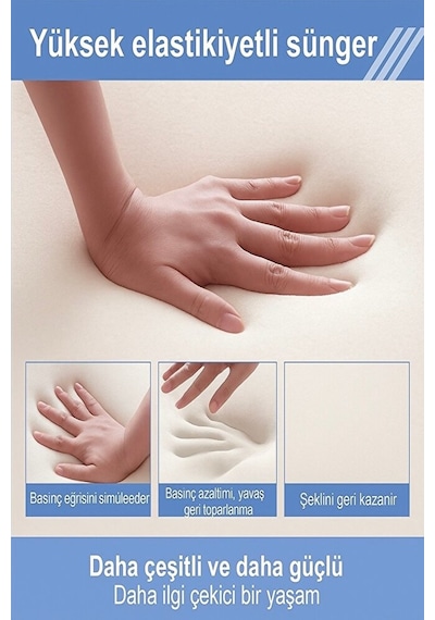 Viscora 3d Ergonomik Pozisyonlama Yastığı Çiftler İçin Konforlu Tasarım, Çok Amaçlı Destek 23x50x40 Gri
