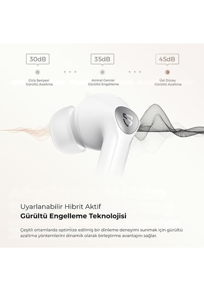 Air4 Pro Anc Aptx Tws Kablosuz Bluetooth Kulaklık Beyaz