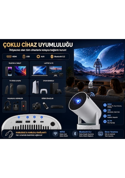 Teknomie 4k Destekli Mini Akıllı Projeksiyon Cihazı Dahili Bataryalı Wifi 6 Bluetooth 5.2 Taşınabilir Projektör
