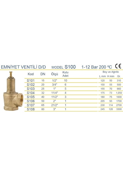 Ayarlanabilir Yaylı Emn. Ventili - 1''