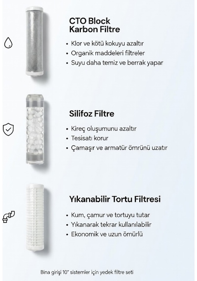 10" Bina Girişi 3'lü Filtre Seti - Kireç Önleyici Silifoz, Cto Ve Yıkanabilir Tortu Filtre