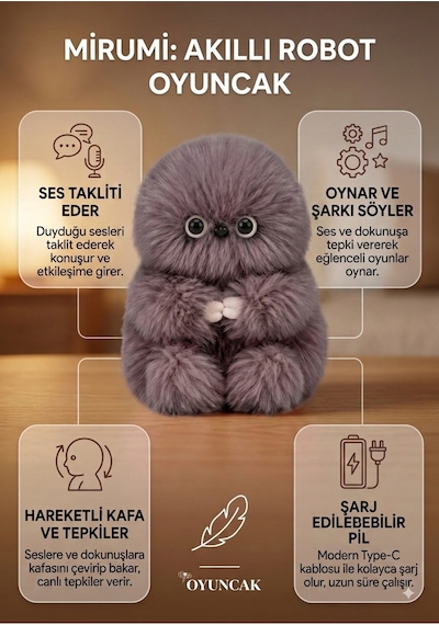 Mirumi Akıllı Peluş Robot Oyuncak - Ses Algılayan Dokunmaya Duyarlı Çantaya Tutunan İnteraktif Peluş Gri