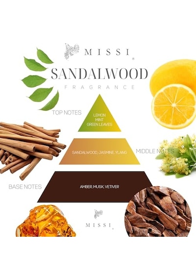 500 Ml Sandal Wood Oda Spreyi Abundance Prosperity