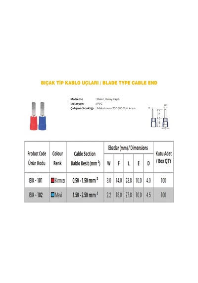 Bık-102 1.5-2.5mm2 Bıçak Tip Kablo Ucu Terminal Mavi 100 Adet