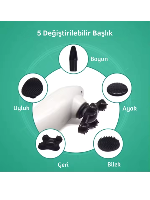 Robx S426 Titreşimli 5 Başlıklı Mini Şarjlı Vücut Masaj Aleti Beyaz - Siyah