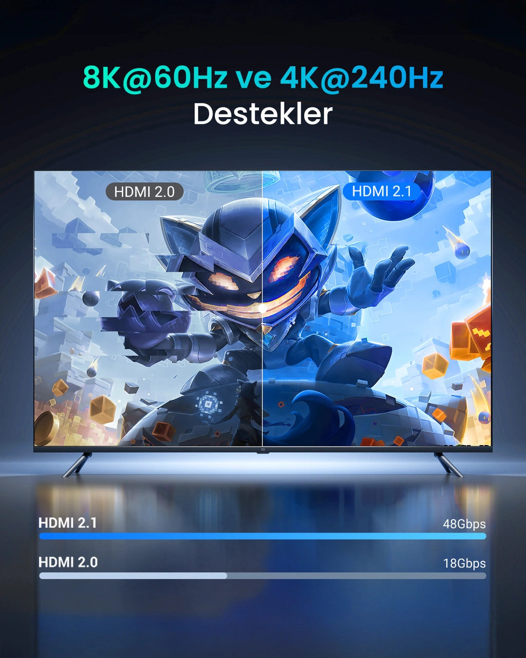 Ugreen 8k 60hz Ultra Hd Hdmı 2.1 Görüntü Aktarma Kablosu, 3 Metre, 80404 -