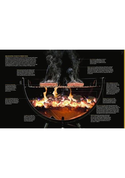 Modernist Cuisine:the Art And Science Of Cooking