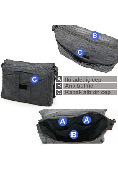Dark Cotton 8128 Kanvas Omuz Postacı Siyah 15.6 İnç Laptop Çanta