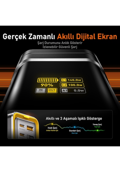 Aohi Magcube 67w 2 Portlu Şarj Adaptörü, 27.600 Mah 240w Pd3.1 Powerbank, 140w 1m Pd 3.1 480mbps Süp