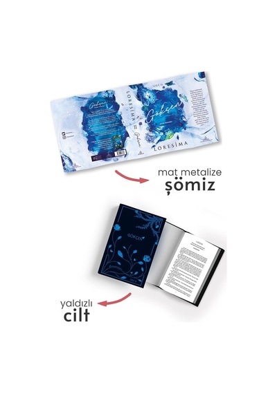 Gökçen 2: Geride Kalanlar, Ciltli
