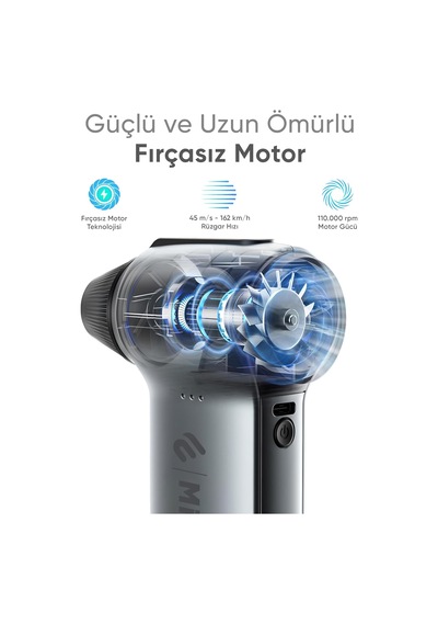G150 Turbo Jet Fan Hava Üfleyici - Turbo Modda 150 Gram Hava Basıncı - Çok Amaçlı Kullanım Kl