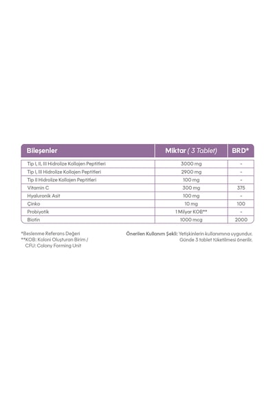Suda Collagen Multiform Tip 1 2 3 Kolajen 90 Tablet