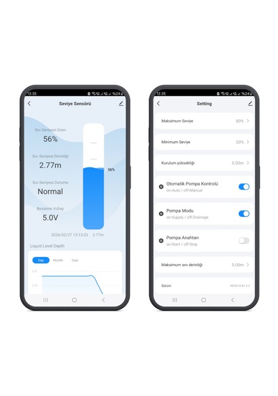 Wifi Su Seviyesi Ölçer Tuya, Smart Life Uyumlu -