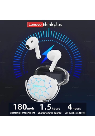 Premium Seyahat Taşınabilir Yürüyüş Bluetooth Kulaklık Kulak İçi Tws Lp80 Pro Beyaz