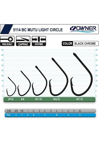 Owner 5114 Mutu Light Circle Olta Iğnesi (508749801)