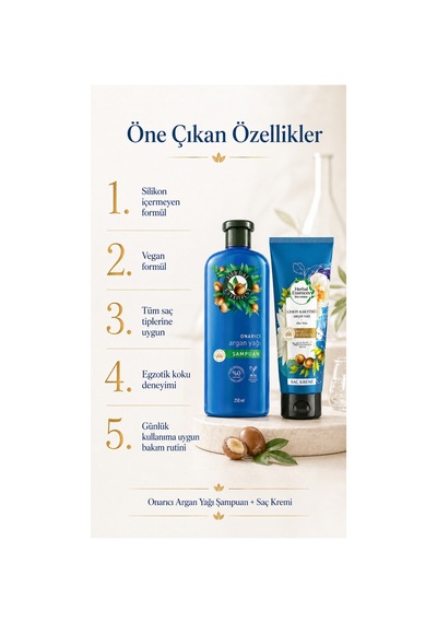 Onarıcı Argan Yağı Şampuan 250ml + Saç Kremi Beach 200ml Bakim Seti