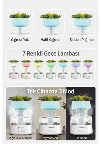 Dekoratif Yağmur Bulutu Aroma Difüzörü Hava Nemlendirici 3 Buhar Modu 7 Renk Led Gece Lambası