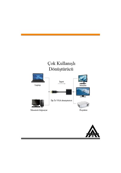 Displayport To Hdmı Dönüştürücü Çevirici Adaptör