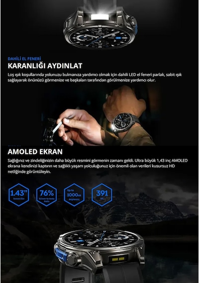 Zeblaze Vibe 8 1.43" Amoled Ekran Akıllı Saat (Zeblaza Türkiye Garantili)