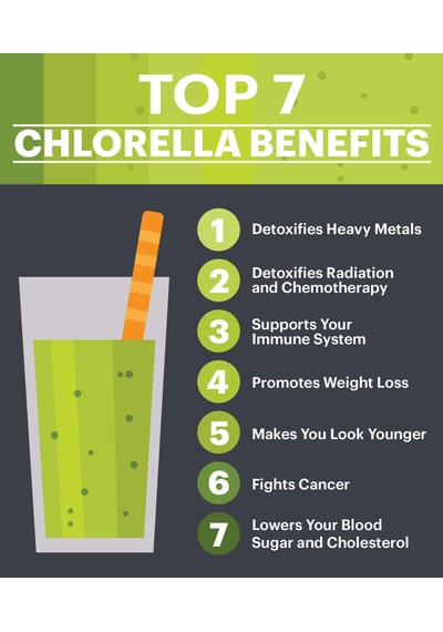 Nature S Way Chlorella Micro-algaea 100 Vegan Capsules 410 Mg