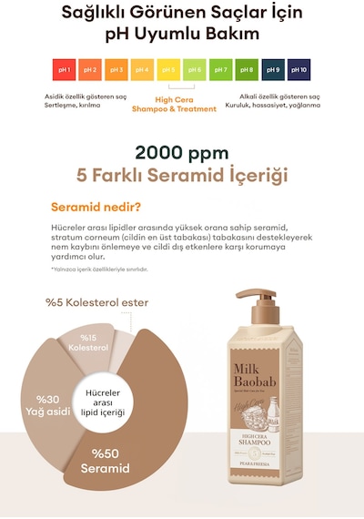 Kuru Saçlara Özel Yoğun Nemlendirici Şampuan Mılk Baobab High Cera Shampoo Pear&freesia