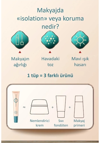 Jomtam Crystal Silky Isolation Doğal Renkli Koruyucu Makyaj Bazı 30 G
