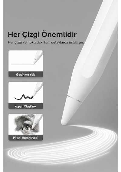 Tablet Kalemi Hassas Dokunmatik Çizim Ve Yazım Kalemi 4 Yedek Uçlu P03 Beyaz
