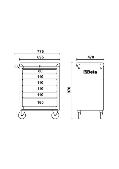 Beta Bw C04box-a Vu Takım Arabası 196 Parça