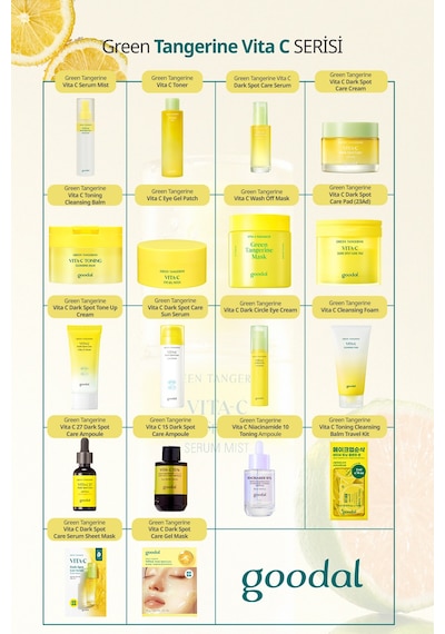 Goodal Green Tangerine Vita C Niacinamide 10 Toning Ampoule