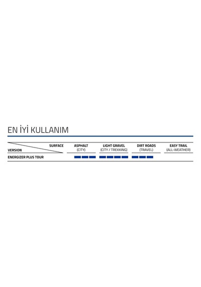 Schwalbe Energızer Plus Tour 700x38c Addıx E Telli Dış Lastik