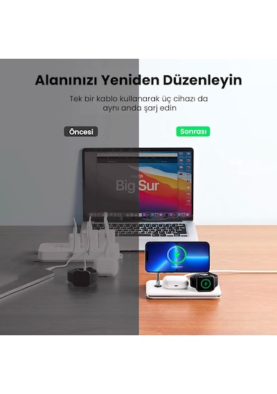 Ugreen 3 Ü 1 Arada Apple Uyumlu iPhone Airpods iOS Watch Magsafe 25w Kablosuz Şarj Cihazı Stand