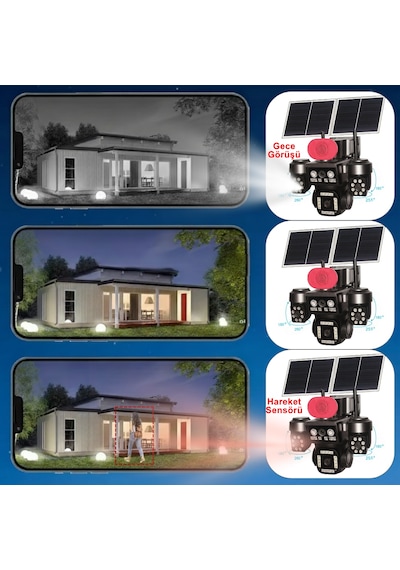 Apronx 9mp 4g Solar Ptz Kamera 3 Ekran Üçlü Görüş 12w Çift Panel 20.000 Mah Batarya Sım Kartlı